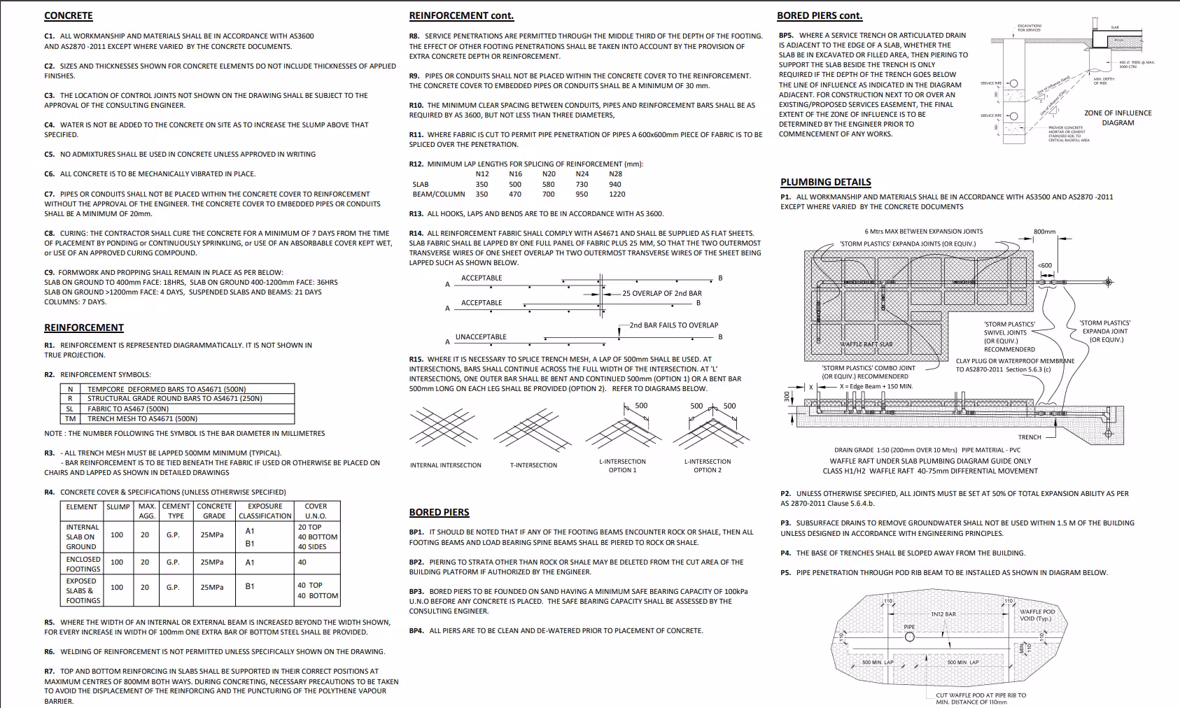 Structural Notes 2 - Concrete, reinforcement, and bored piers specifications